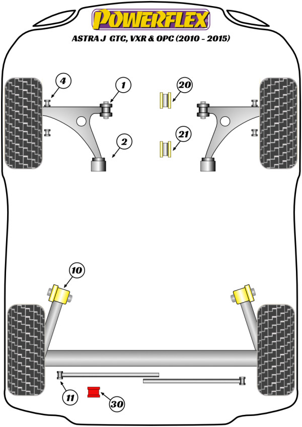 Astra MK6 - Astra J GTC, VXR & OPC (2010-2015) - Performance diagram