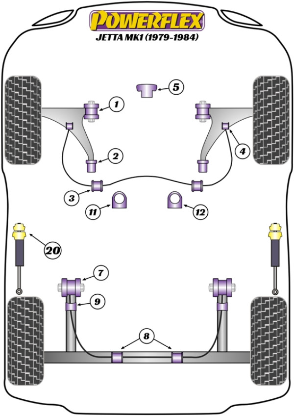 Jetta MK1 A1 (1979-1984) - Performance diagram