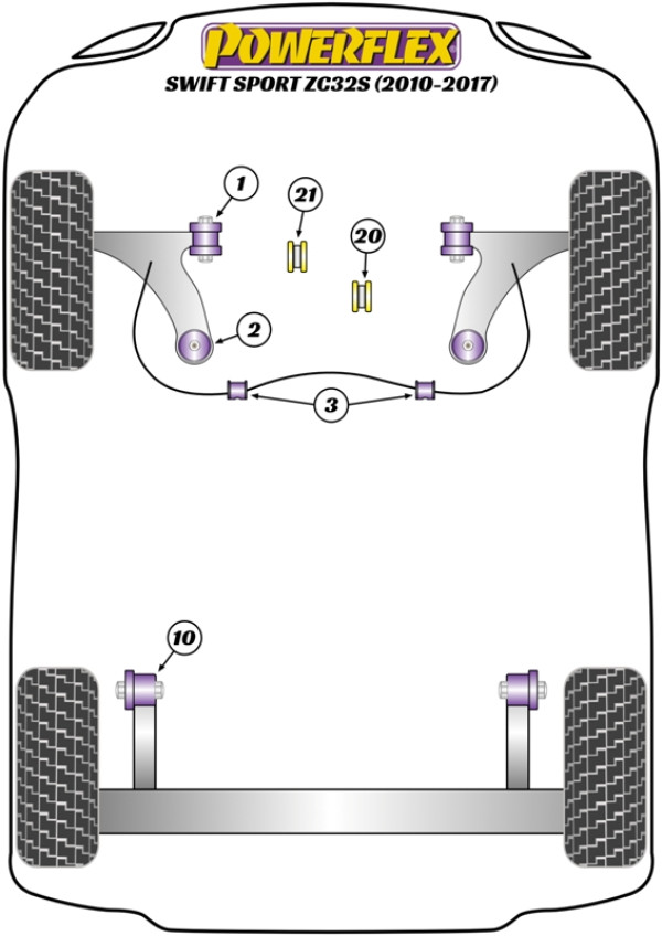 Swift Sport MK3 (ZC32S) (2010 - 2017) - Performance diagram