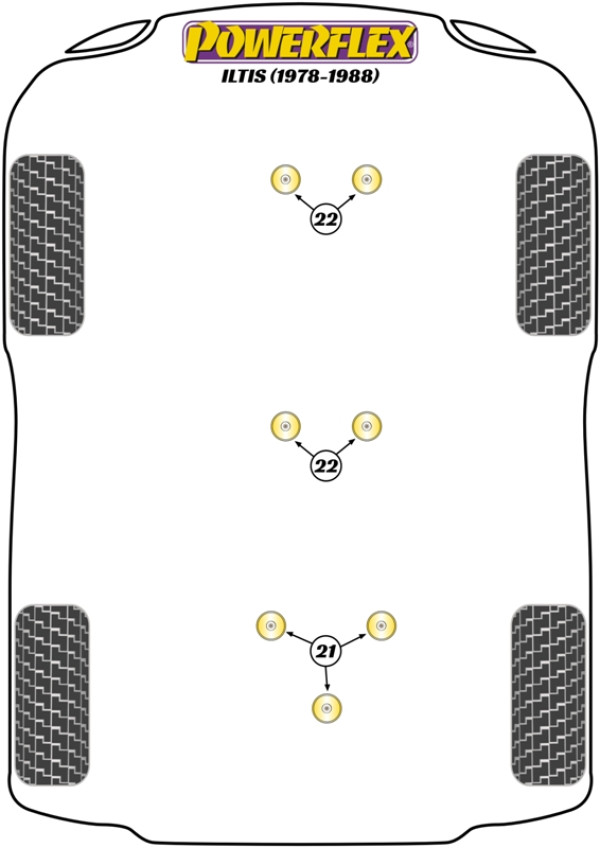 Iltis (1978 - 1988) - Performance diagram