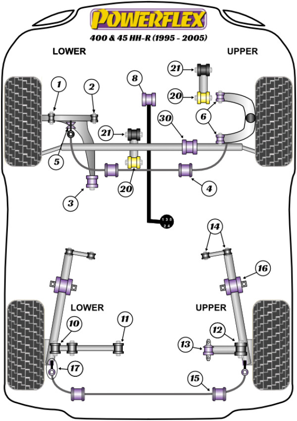 400 & 45 HH-R (1995 - 2005) - Performance diagram