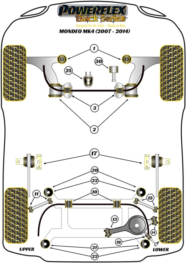 Mondeo MK4 (2007 - 2014) - Race diagram