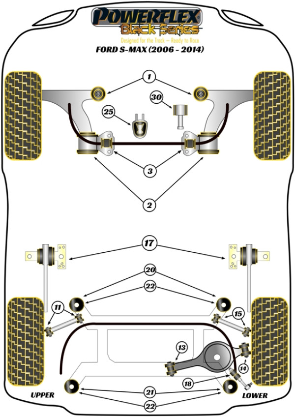 S-MAX MK1 (2006 - 2015) - Race diagram