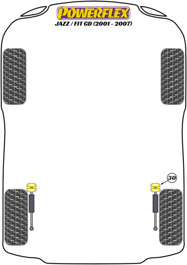 Jazz / Fit GD (2001 - 2007) - Performance diagram