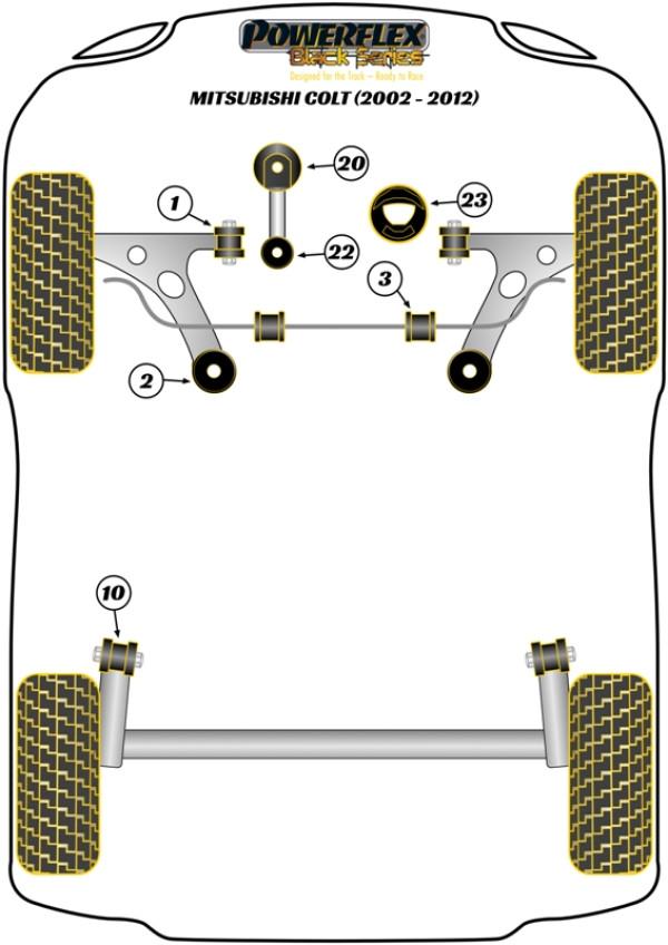 Colt (2002 - 2012) - Race diagram