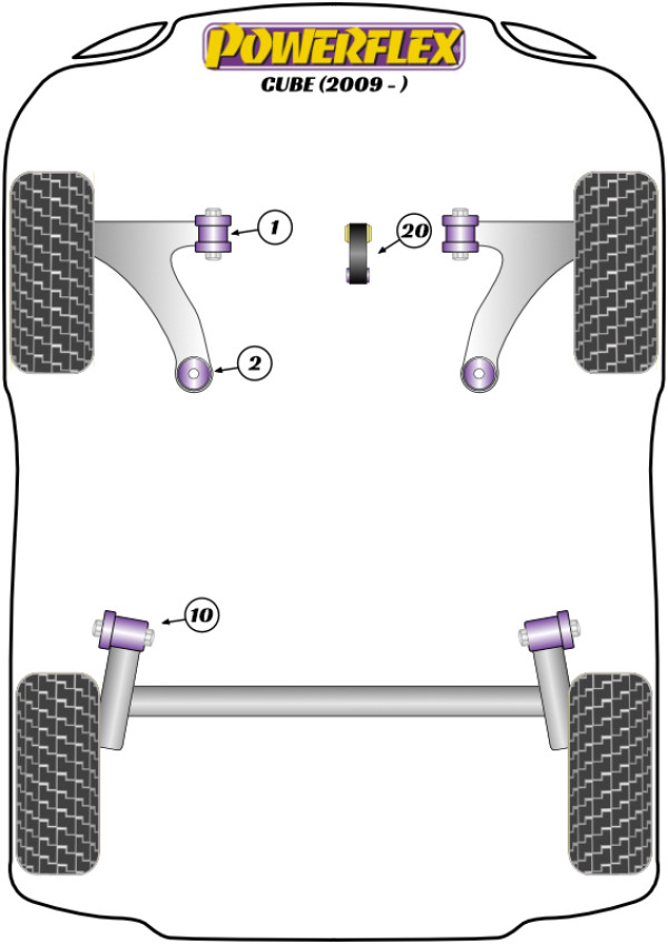 Cube (2009 on ) - Performance diagram