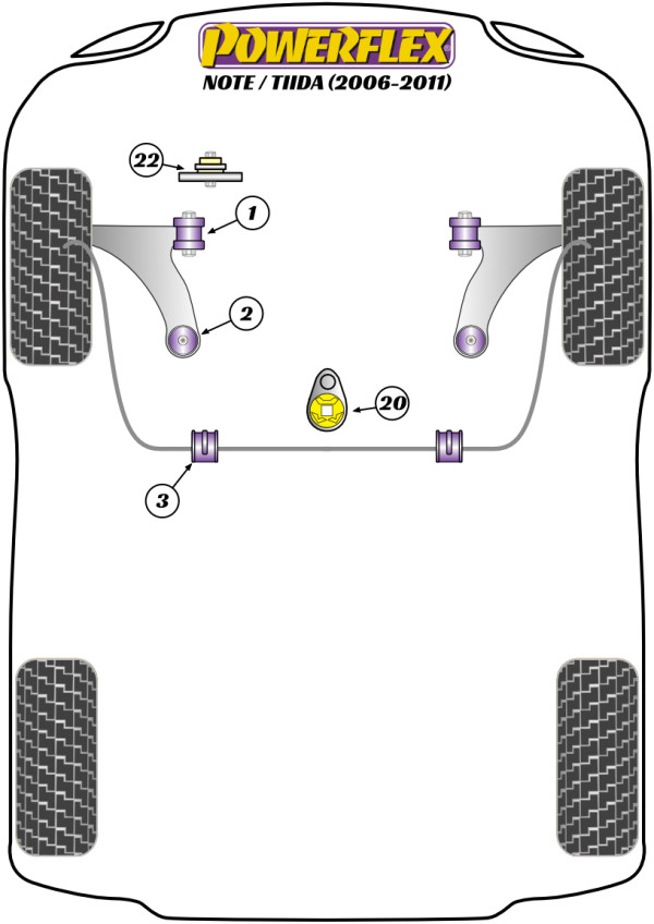 Note / Tiida (2006 - 2011) - Performance diagram