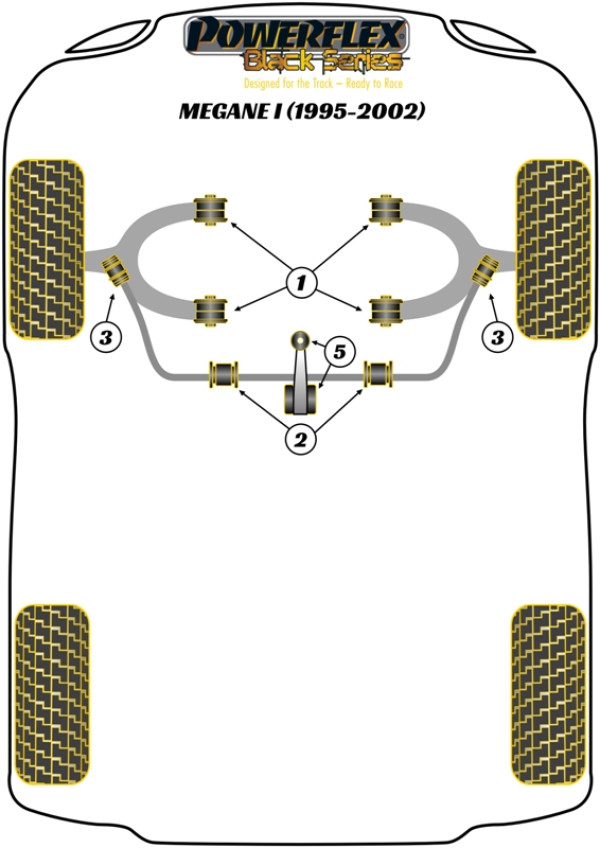 Megane I (1995-2002) - Race diagram