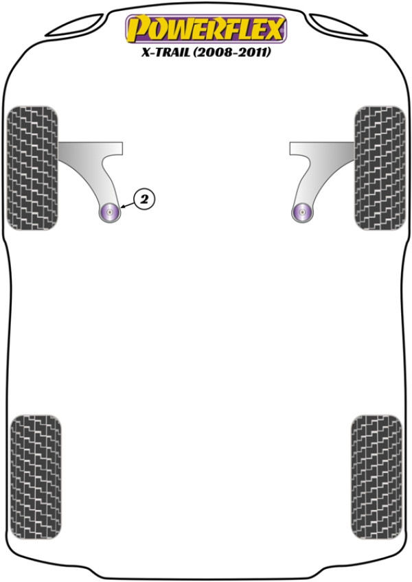 X-Trail T31 (2008 - 2011) - Performance diagram