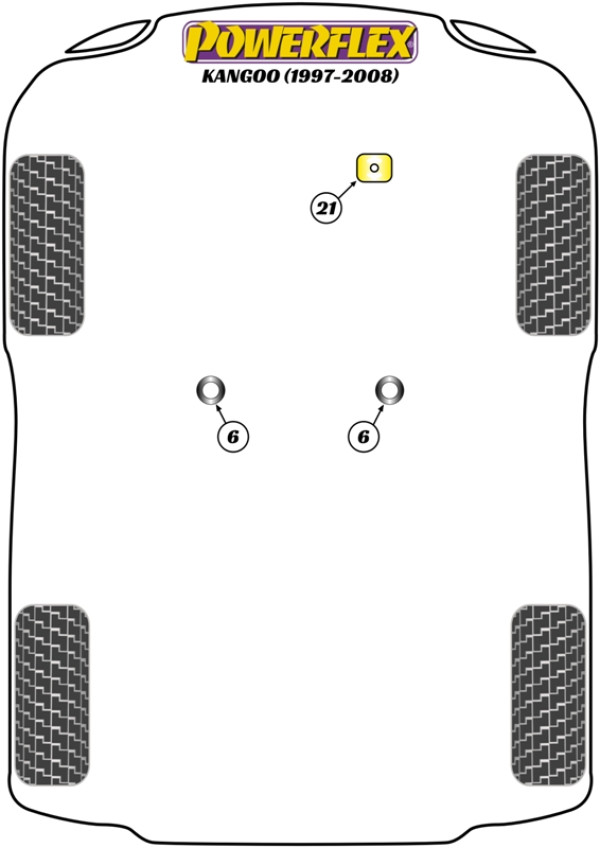 Kangoo (1997-2008) - Performance diagram