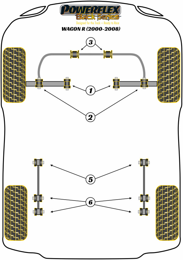 Wagon R (1999 - 2008) - Race diagram
