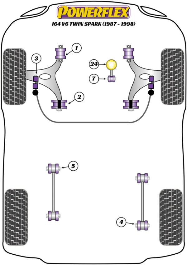 164 V6 & Twin Spark (1987 -1998) - Performance diagram