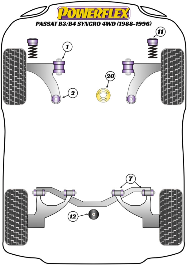 Passat B3/B4 Syncro 4WD (1988 - 1996) - Performance diagram