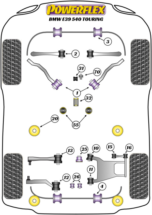 E39 540 TOURING - Performance diagram
