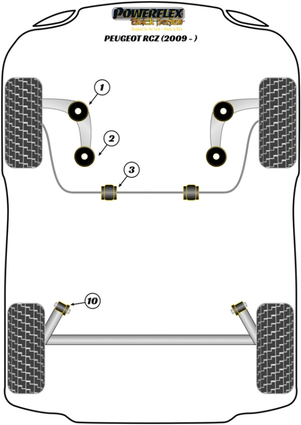 RCZ (2009-on) - Race diagram