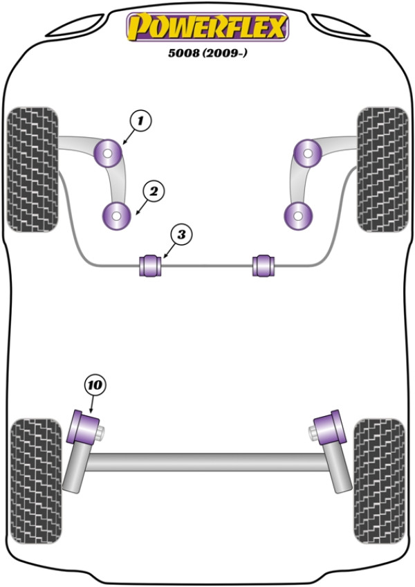 5008 T87 (2009-2017) - Performance diagram