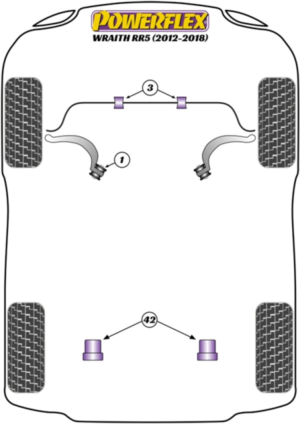 Wraith RR5 (2012 - 2018 ) - Performance diagram