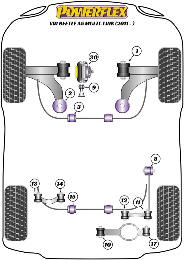 Beetle A5 Multi-Link (2011 - 2019) - Performance diagram