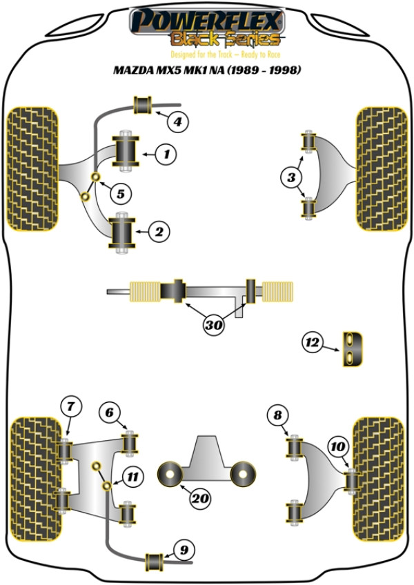 Mk1 NA (1989-1998) - Race diagram