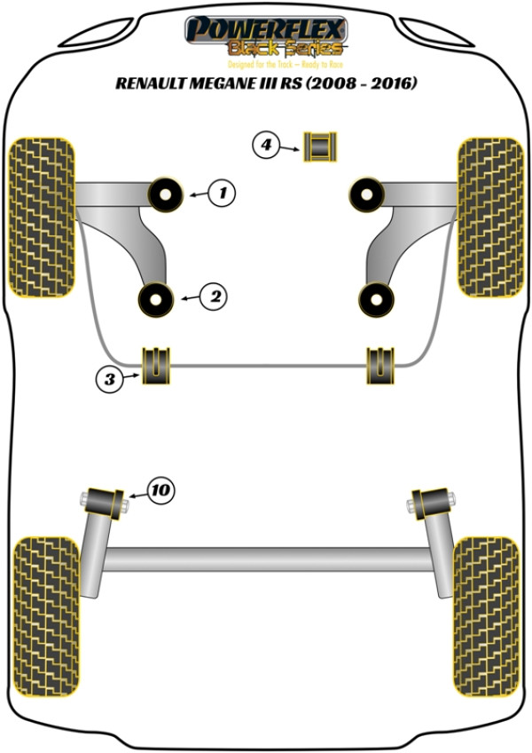 Megane III RS (2008-2017) - Race diagram