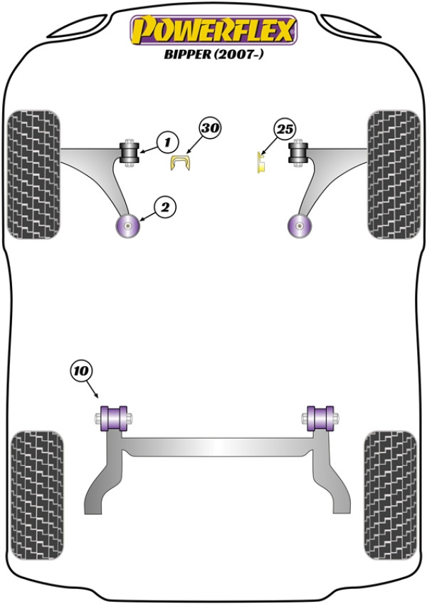 Bipper (2007-on) - Performance diagram