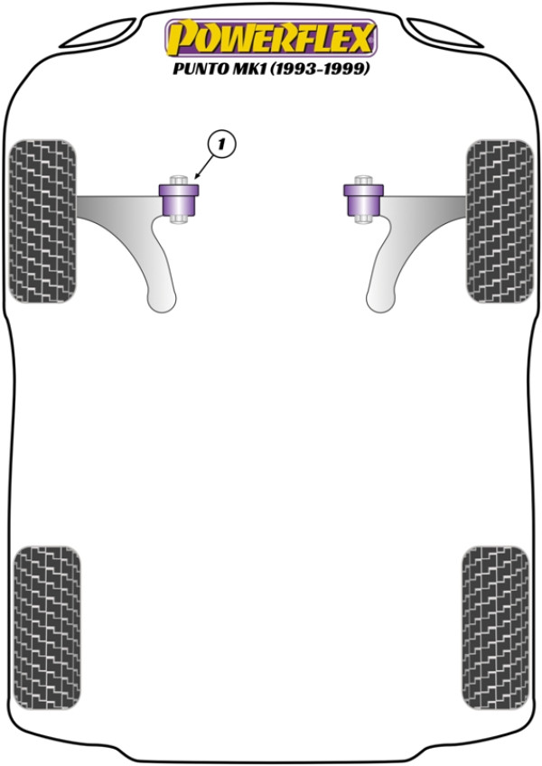 Punto MK1 (1993 - 1999) - Performance diagram