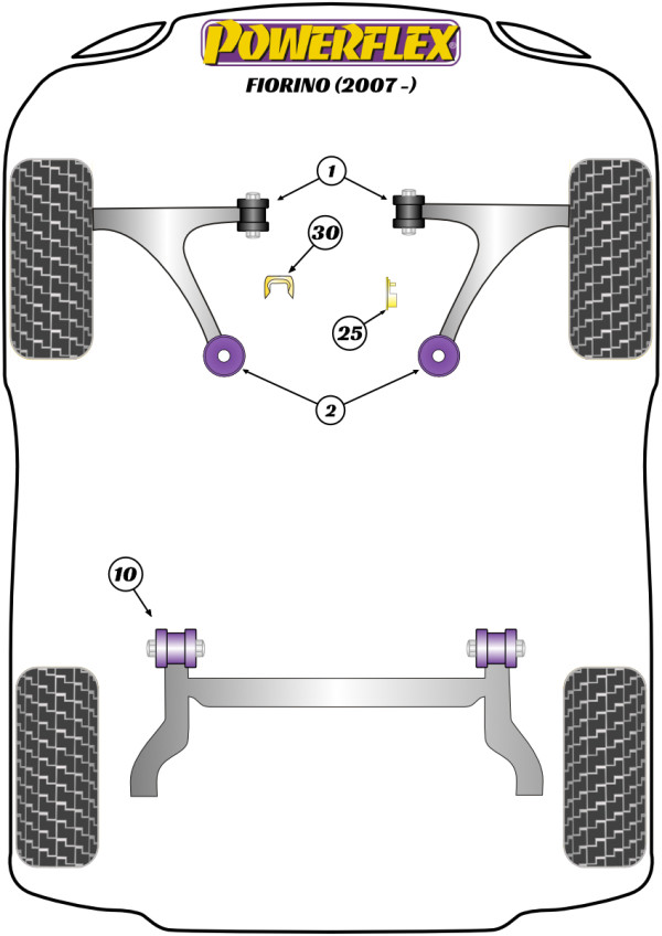 Fiorino (2007-on) - Performance diagram