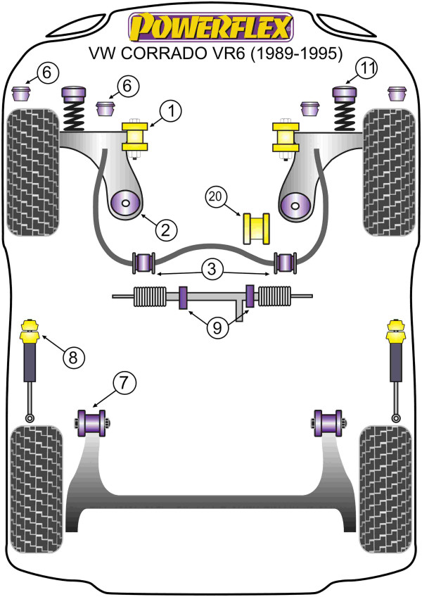 Corrado VR6 (1991- 1995) - Performance diagram