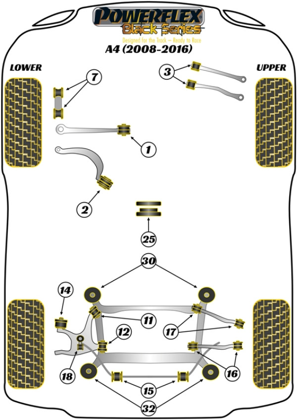A4 (2008-2016) - Race diagram