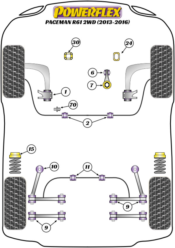 Paceman R61 2WD (2013-2016) - Performance diagram