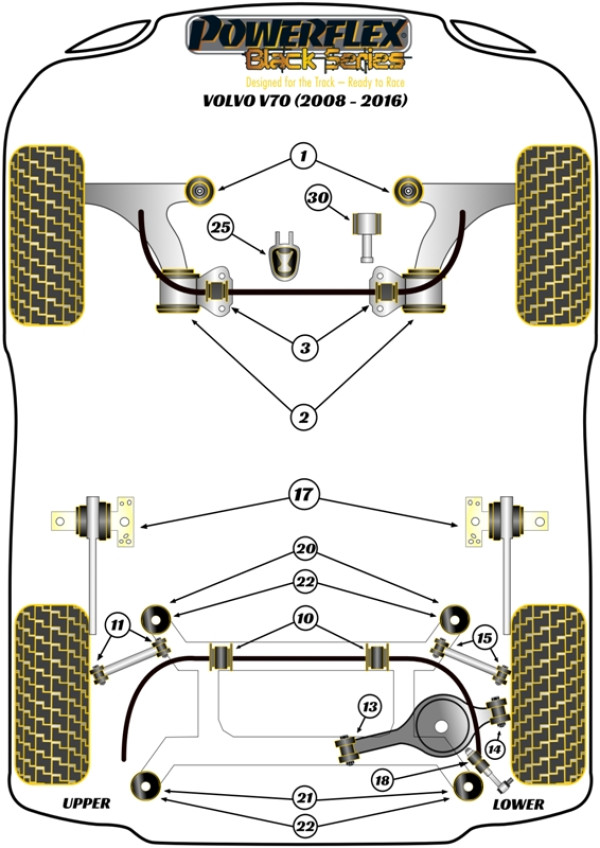 V70 (2008 - 2016) - Race diagram