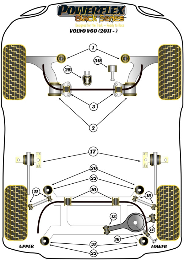 V60 inc R (2011 - 2018) - Race diagram