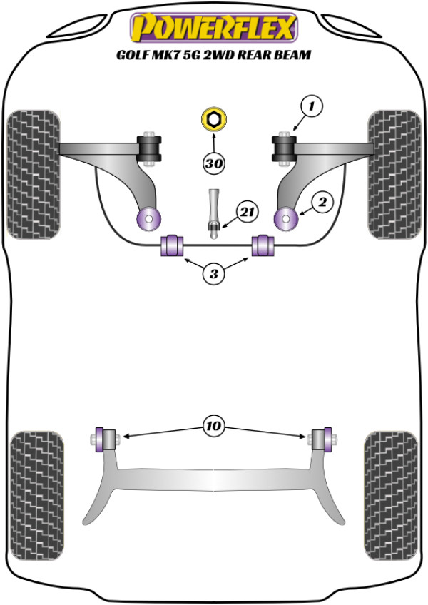 Golf MK7 5G 2WD up to 122PS Rear Beam (2012-2021) - Performance diagram