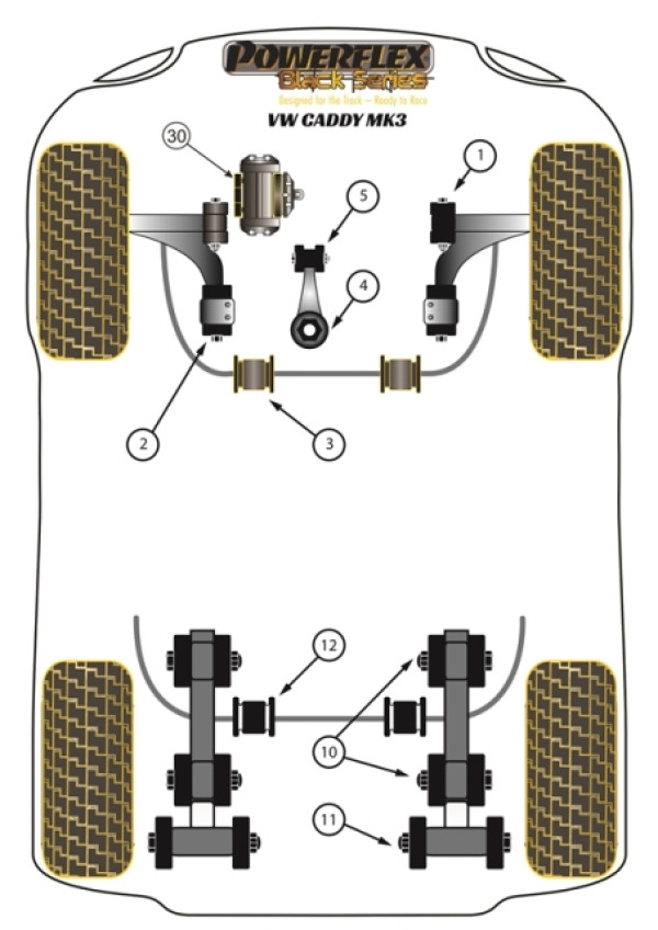 Caddy MK3 Typ 2K (2004 - 06/2010) - Race diagram