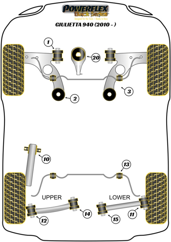 Giulietta 940 (2010 - 2020) - Race diagram