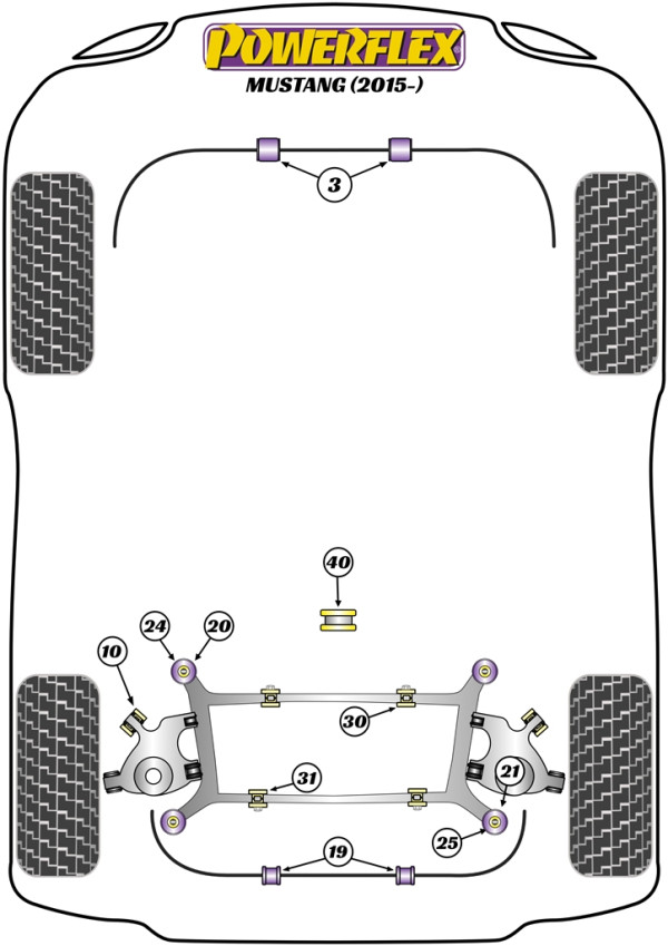 MUSTANG (2015-2023) - Performance diagram