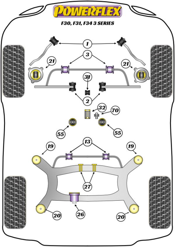 F3* Sedan / Touring / GT (2011 - 2018) - Performance diagram