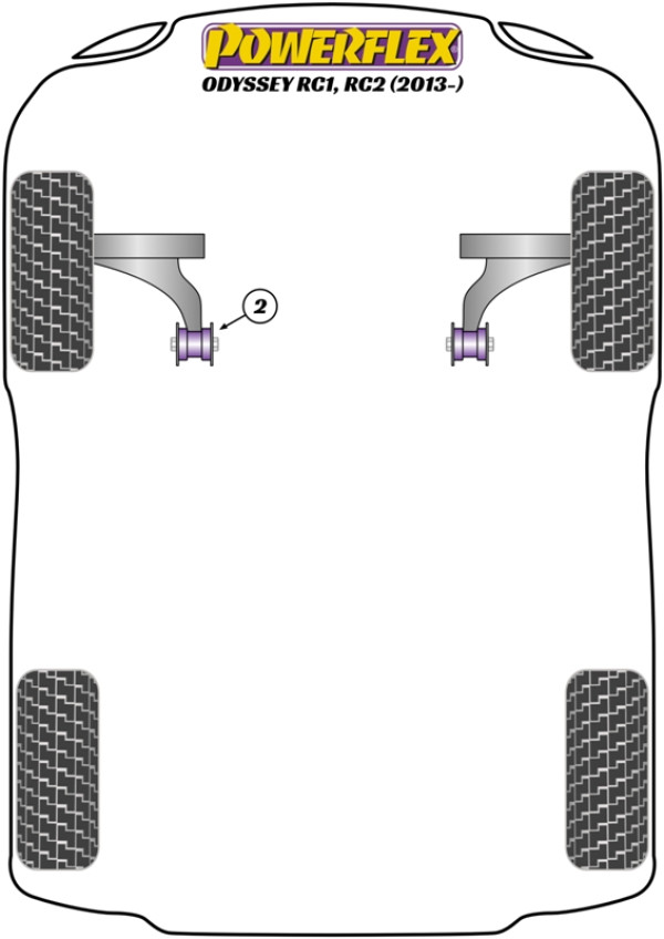 Odyssey RC1, RC2 (2013 - on) - Performance diagram