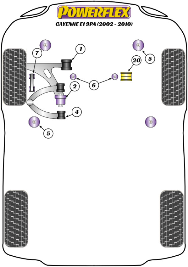 Cayenne E1 955/957 9PA (2002 - 2010) - Performance diagram