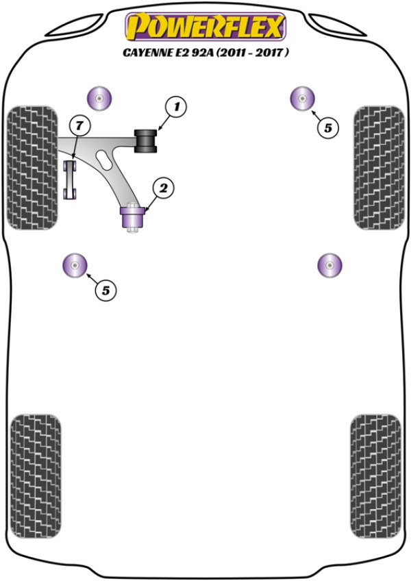 Cayenne E2 958/958.2 92A (2011 - 2017) - Performance diagram