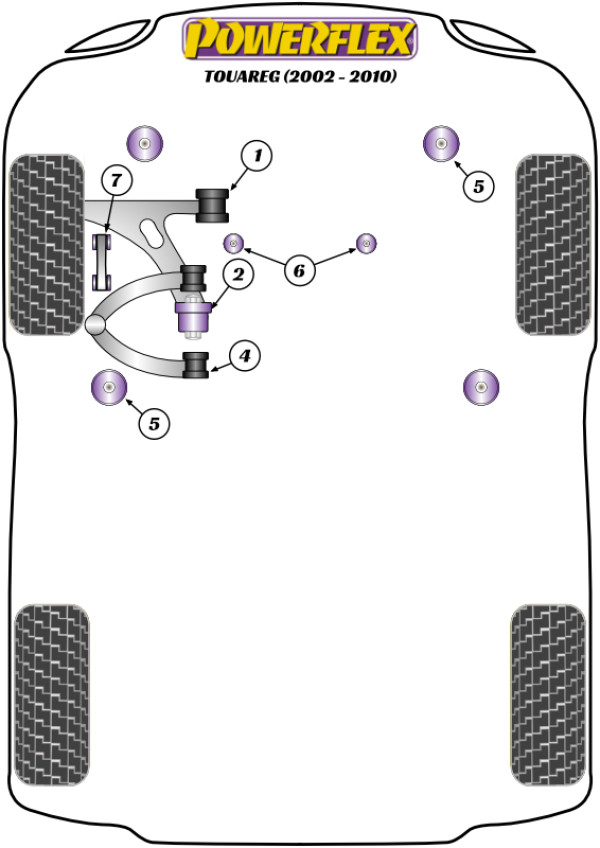 Touareg 7L (2002 - 2010) - Performance diagram