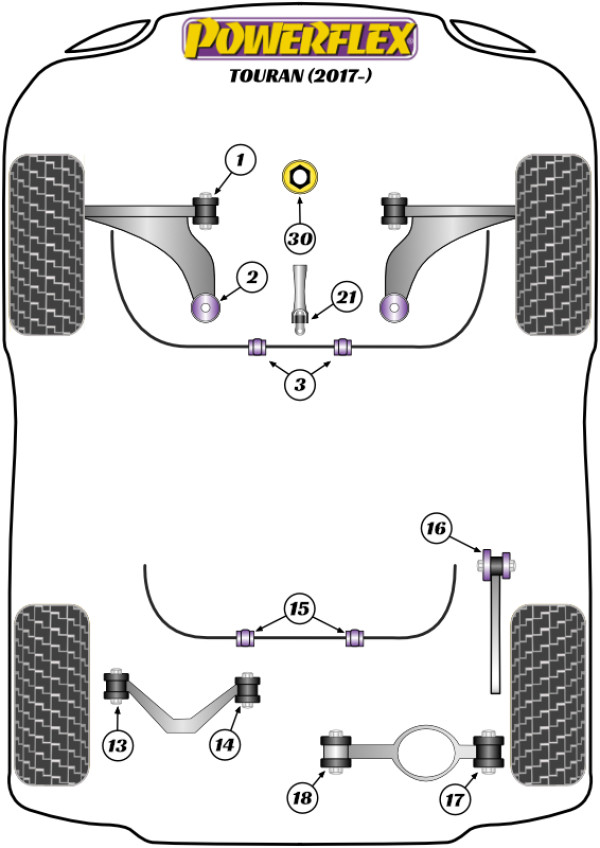 Touran (2017 - ) - Performance diagram