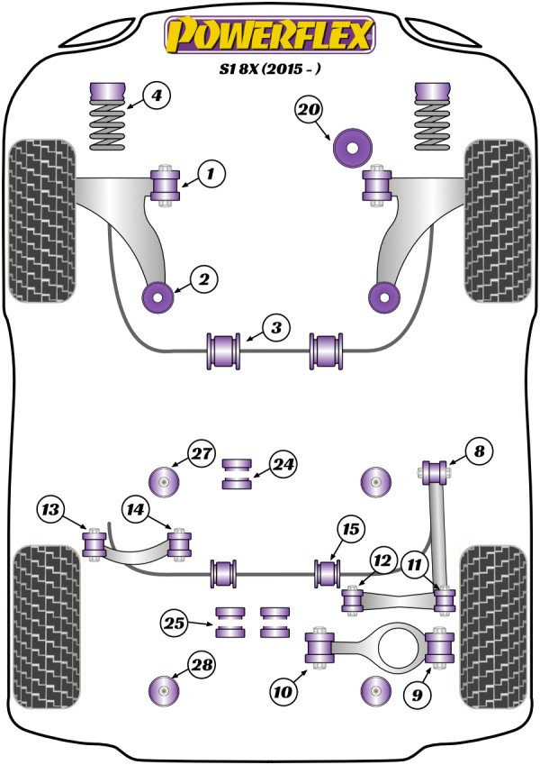S1 8X (2015 on) - Performance diagram