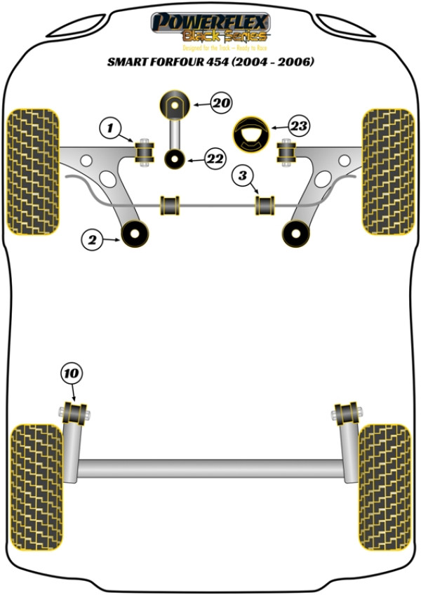 ForFour 454 (2004 - 2006) - Race diagram