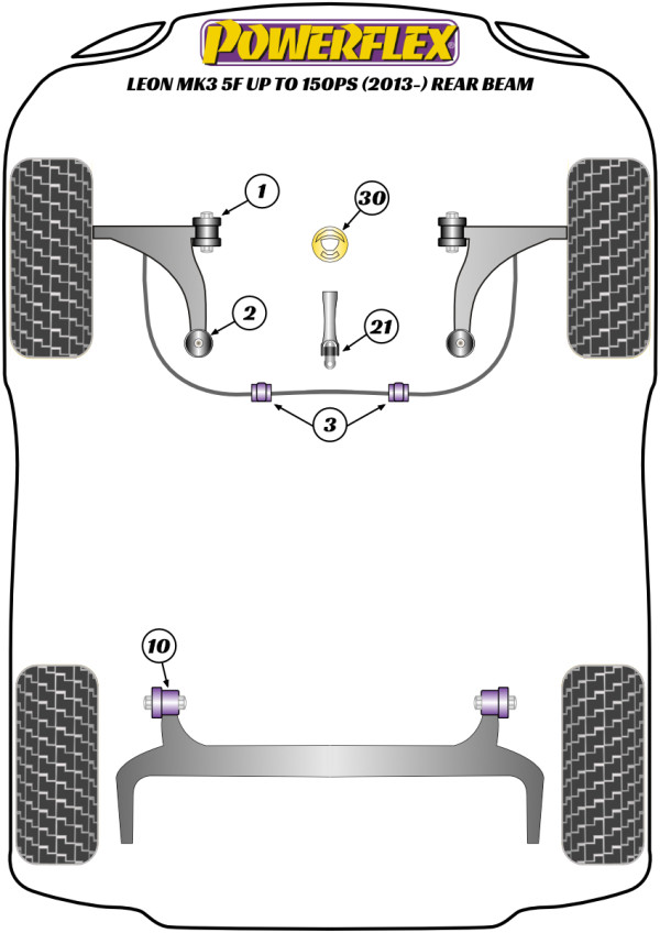 Leon MK3 5F upto 150PS (2013-2020) Rear Beam - Performance diagram