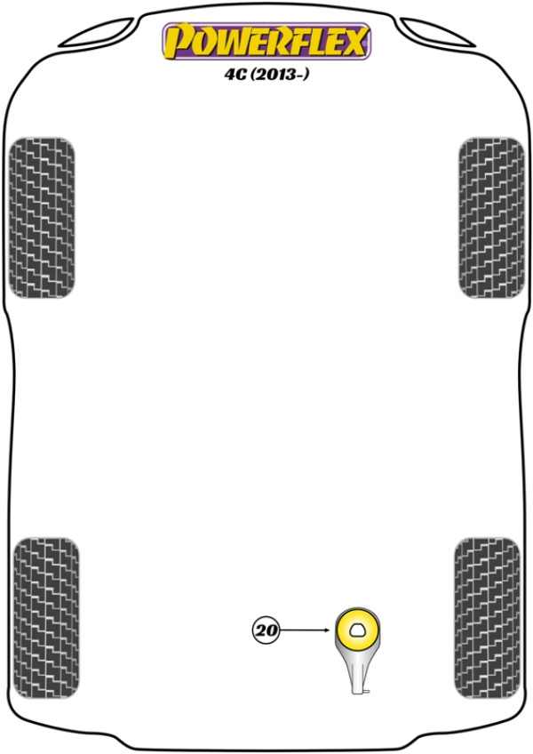 4C (2013-) - Performance diagram