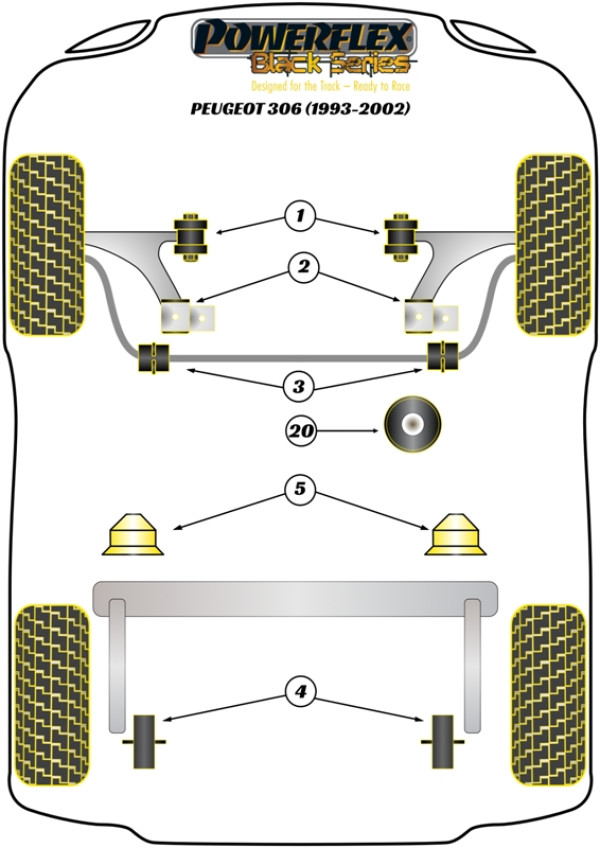 306 (1993-2002) - Race diagram