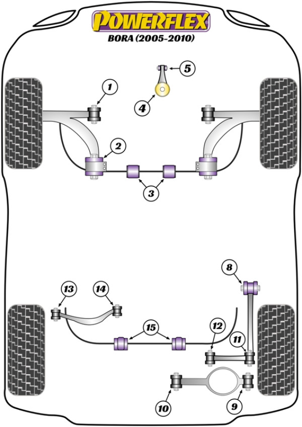 BORA A5 (1K) (2005-2010) - Performance diagram