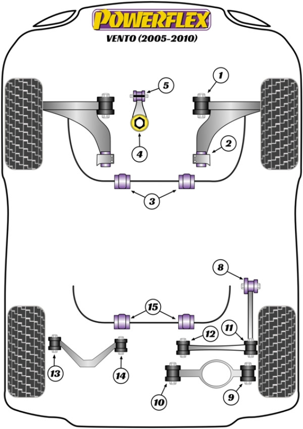Vento A5 (2005 - 2010) - Performance diagram