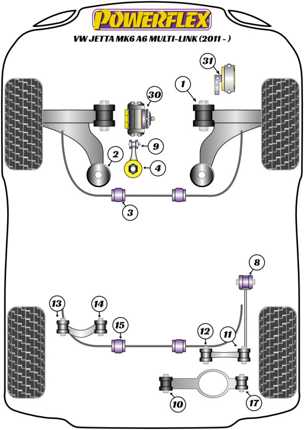 Jetta MK6 A6 Rear Beam (2011 - 2018) - Performance diagram